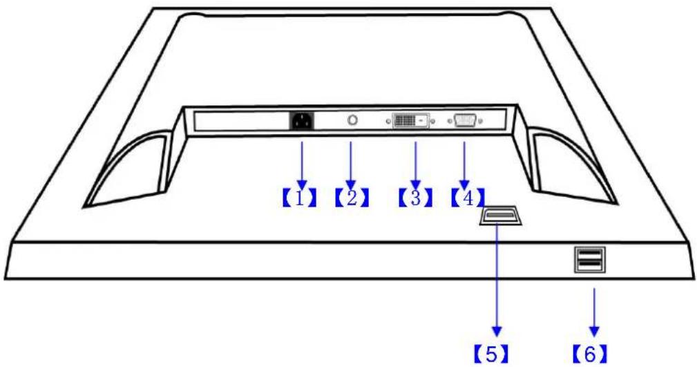 DGM L1734 - Input - 1