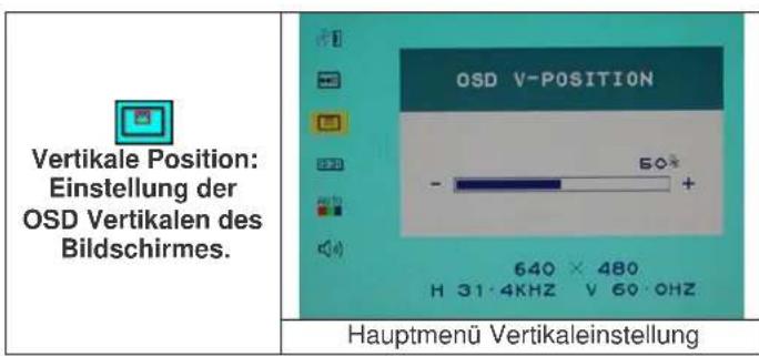 DGM L1734 - Miscellaneous : - 3