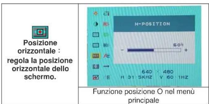DGM L1734 - Selezione Opzioni - 5