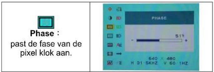 DGM L1731 - OSD (Op-schem weergave) menu modus - 3