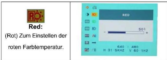 DGM L1731 - OSD-MENU-Modus (Anzeige auf dem Bildschirm) - 9