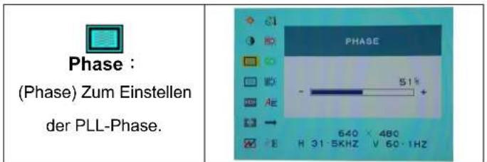 DGM L1731 - OSD-MENU-Modus (Anzeige auf dem Bildschirm) - 3