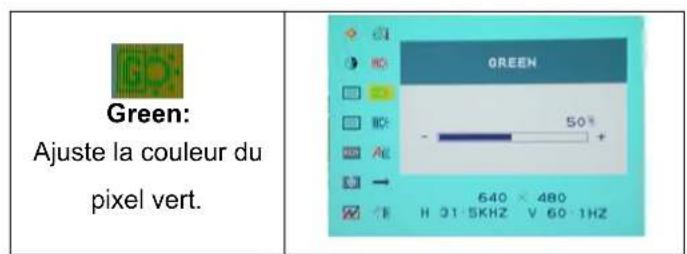 DGM L1731 - Mode de menu OSD (On-Screen Display) - 10