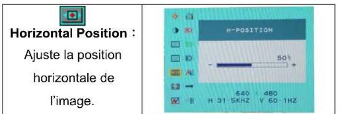 DGM L1731 - Mode de menu OSD (On-Screen Display) - 5