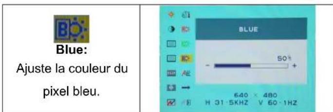 DGM L1731 - Mode de menu OSD (On-Screen Display) - 11