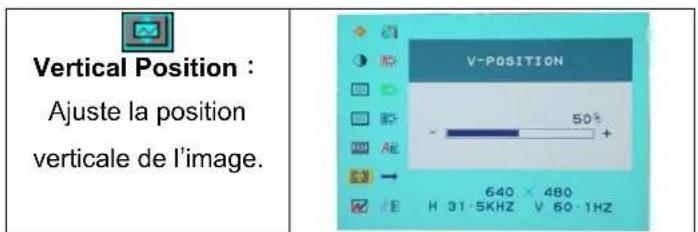 DGM L1731 - Mode de menu OSD (On-Screen Display) - 6