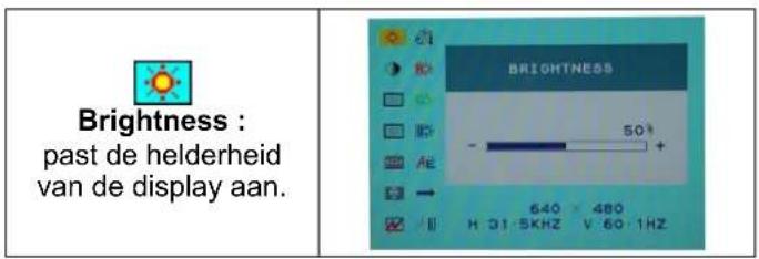 DGM L1731 - OSD (Op-schem weergave) menu modus - 1