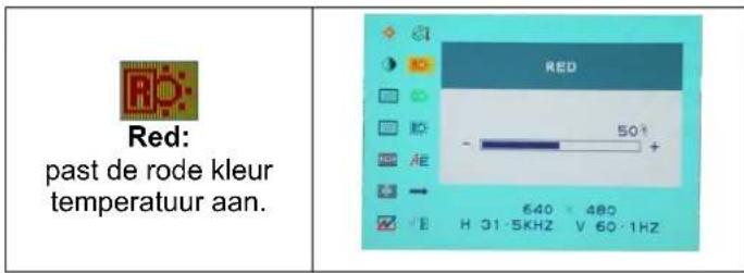 DGM L1731 - OSD (Op-schem weergave) menu modus - 9