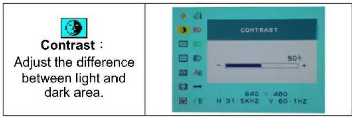DGM L1731 - OSD (On-Screen Display) Menu Mode - 2