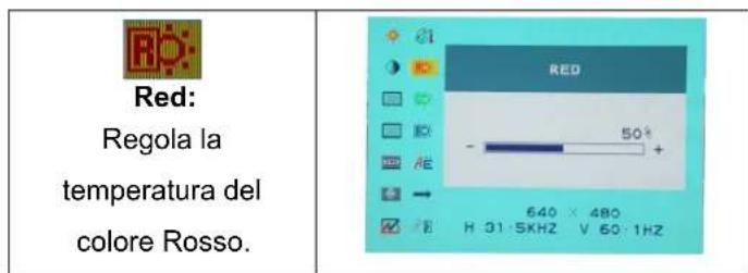 DGM L1731 - Modalità Menu OSD (On-Screen Display) - 9