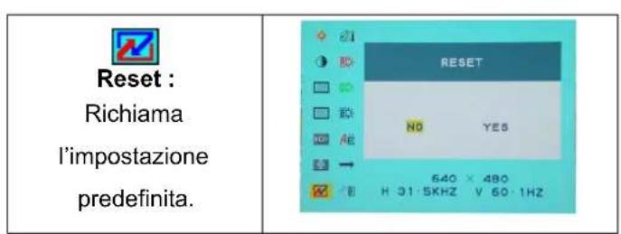 DGM L1731 - Modalità Menu OSD (On-Screen Display) - 7