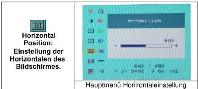 DGM L1721 - Optionswahl - 5