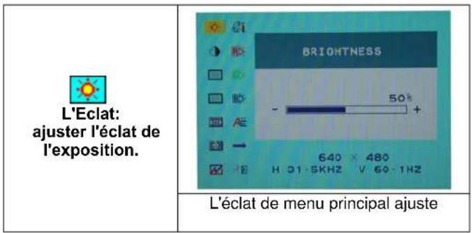 DGM L1721 - Sélection des options - 1