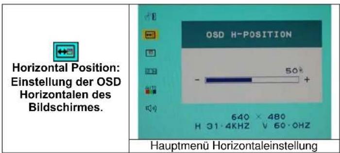 DGM L1721 - Optionswahl - 13