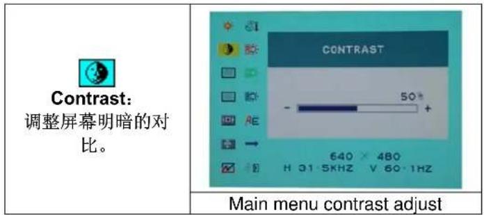 DGM L1721 - 选项 - 2