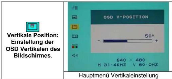 DGM L1721 - Optionswahl - 14