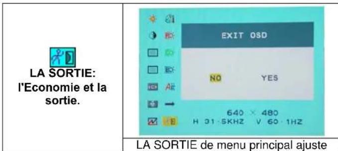 DGM L1721 - Sélection des options - 10
