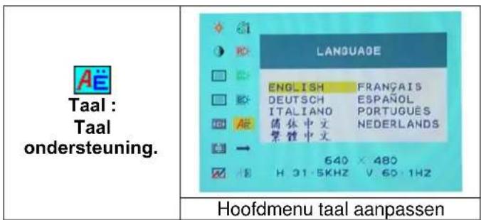 DGM L1721 - Optie selecteer - 9