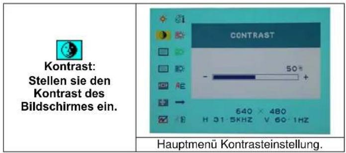 DGM L1721 - Optionswahl - 2
