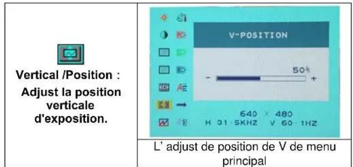 DGM L1721 - Sélection des options - 5