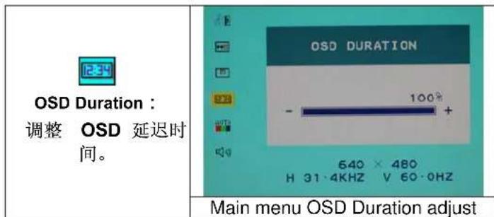 DGM L1721 - 选项 - 14