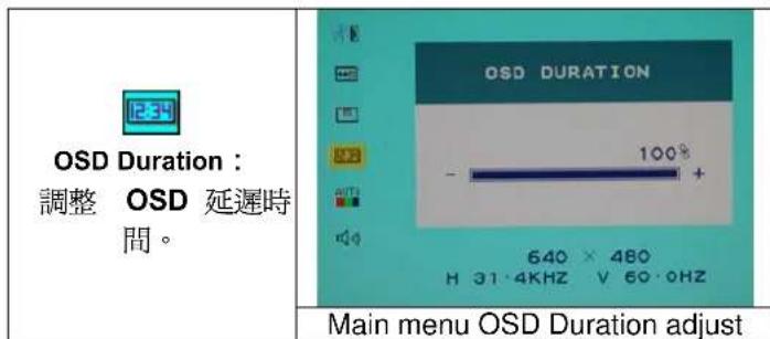 DGM L1721 - 選項 - 14