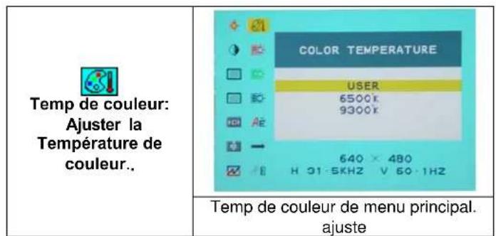 DGM L1721 - Sélection des options - 7