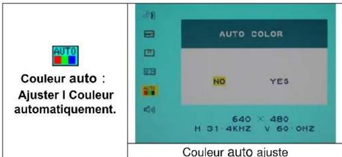 DGM L1721 - Sélection des options - 15
