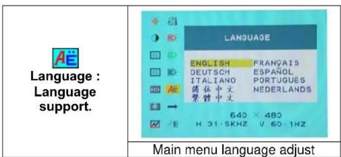 DGM L1721 - Option select - 9