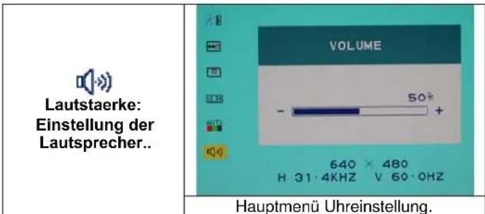 DGM L1721 - Optionswahl - 17