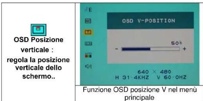 DGM L1721 - Selezione Opzioni - 5