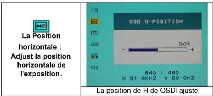 DGM L1721 - Sélection des options - 12