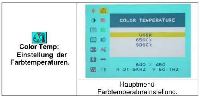 DGM L1721 - Optionswahl - 8