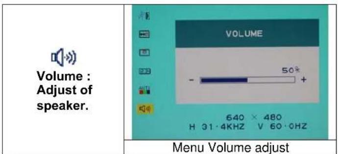 DGM L1721 - Option select - 17
