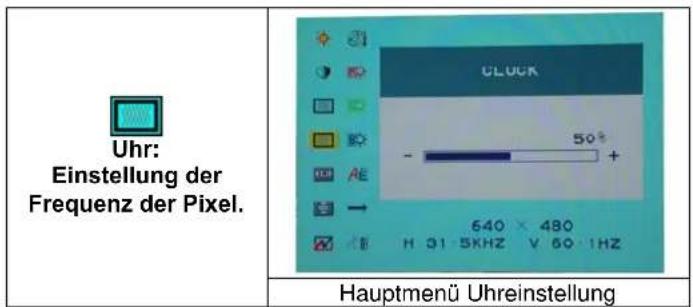 DGM L1721 - Optionswahl - 4