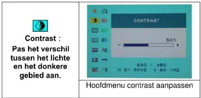DGM L1721 - Optie selecteer - 2