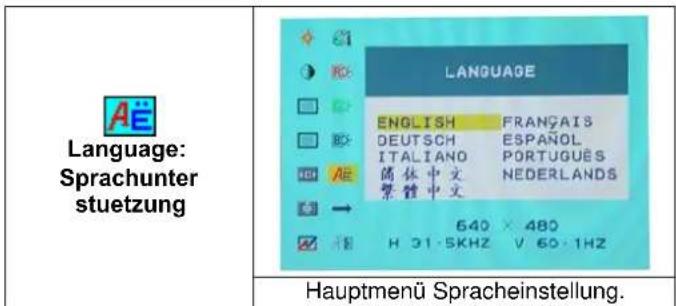 DGM L1721 - Optionswahl - 9