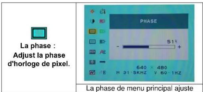 DGM L1721 - Sélection des options - 3