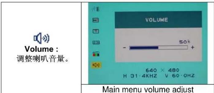 DGM L1721 - 选项 - 16