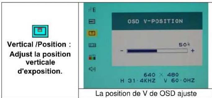 DGM L1721 - Sélection des options - 13