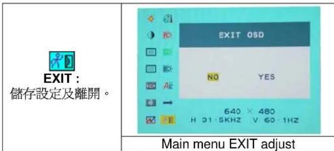 DGM L1721 - 選項 - 10