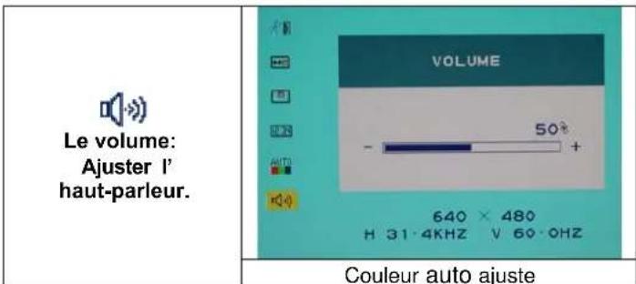 DGM L1721 - Sélection des options - 16