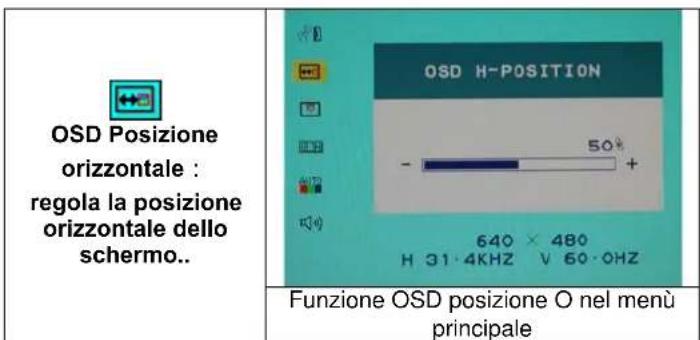 DGM L1721 - Selezione Opzioni - 4
