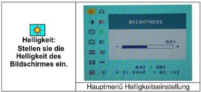 DGM L1721 - Optionswahl - 1
