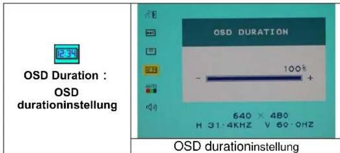 DGM L1721 - Optionswahl - 15