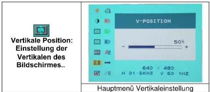 DGM L1721 - Optionswahl - 6