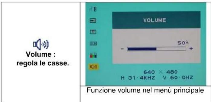DGM L1721 - Selezione Opzioni - 8