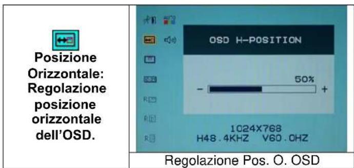 DGM L1715 - Varie - 2