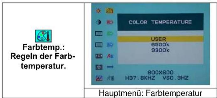 DGM L1715 - Optionswahl - 8