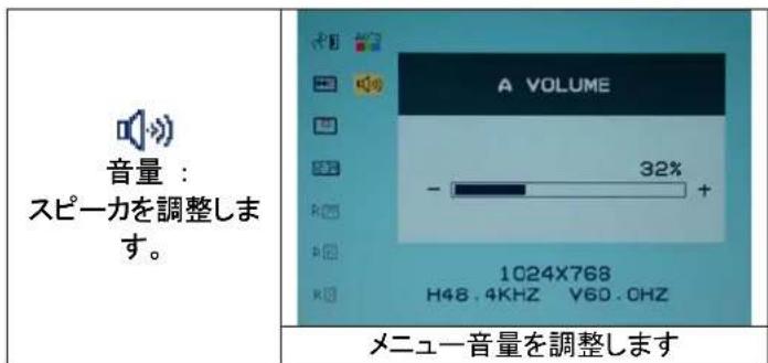 DGM L1715 - オプション選択 - 17